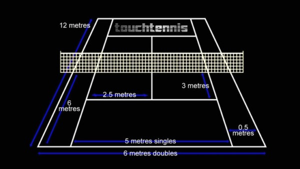 Altura de la red de tenis