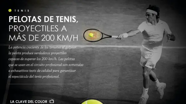¿Cómo miden la velocidad de la pelota de tenis?