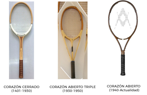 La evolución de la raqueta de tenis hasta ahora