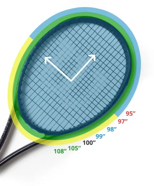 ¿Qué tamaño de raqueta de tenis es el adecuado para usted?  Una guía
